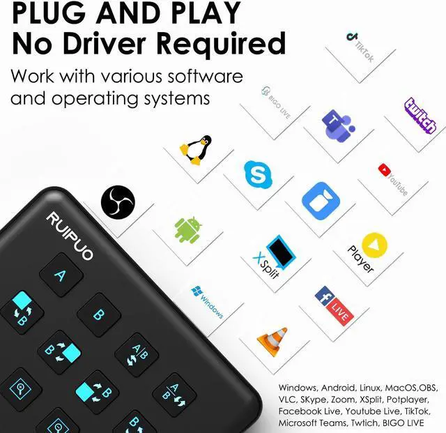 Alt view image 5 of 5 - Video Capture Card USB c, HDMI Live Stream Switcher, 4k HDMI to USB 3.0 Video Capture for Streaming,Podcasting,Compatible with PS5,PS4/Pro,Xbox Series X/S,Xbox One X/S,OBS