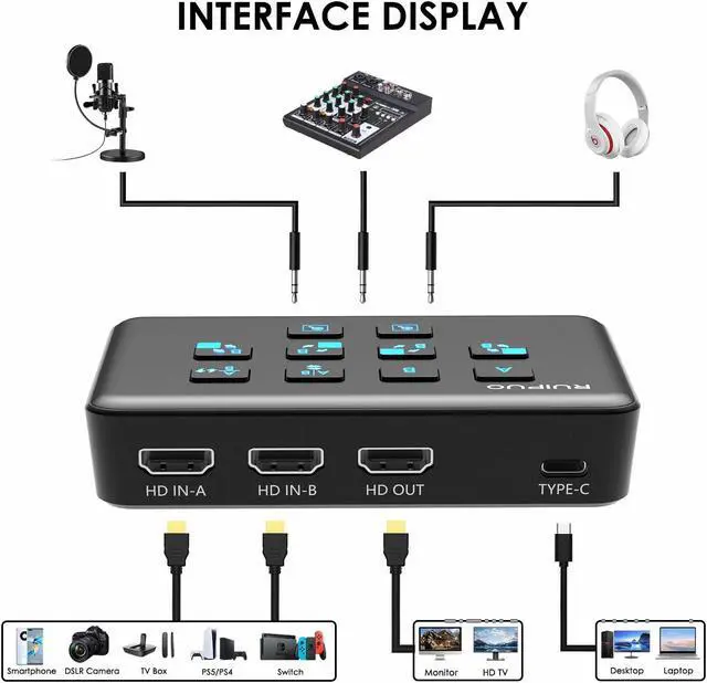 Alt view image 3 of 5 - Video Capture Card USB c, HDMI Live Stream Switcher, 4k HDMI to USB 3.0 Video Capture for Streaming,Podcasting,Compatible with PS5,PS4/Pro,Xbox Series X/S,Xbox One X/S,OBS