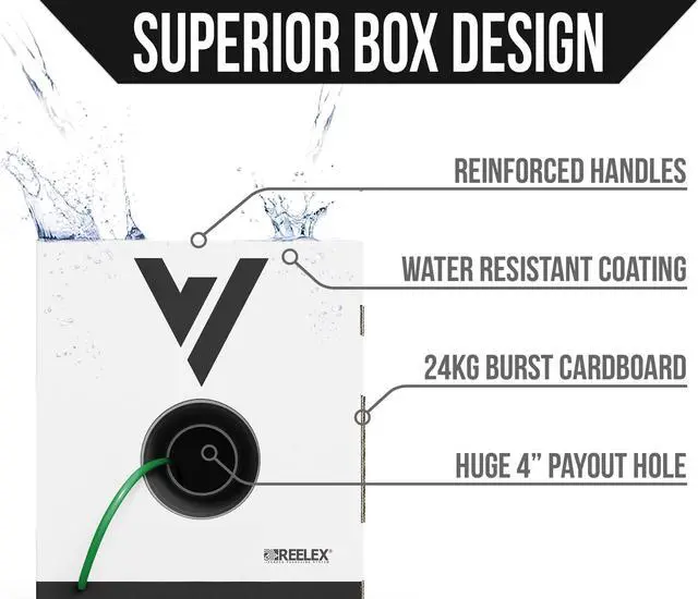 Alt view image 3 of 5 - Voltive Cat5e Riser (CMR), 1000ft, Green - Solid Bare Copper Bulk Ethernet Cable - UTP - 350MHz - UL Certified & ETL Verified