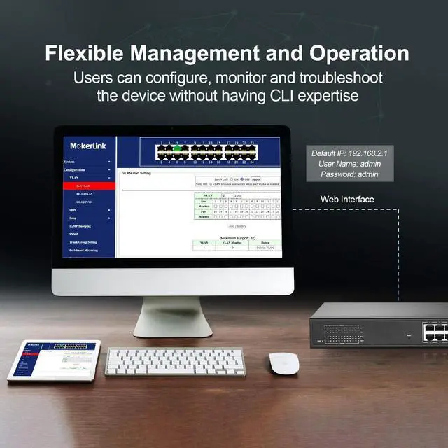 Alt view image 5 of 5 - MokerLink 26 Port Gigabit Managed Switch, 24 Port GE, 2 x 1G SFP, L2 Smart Web Managed, Rackmount Fanless, QoS Vlan IGMP ACL