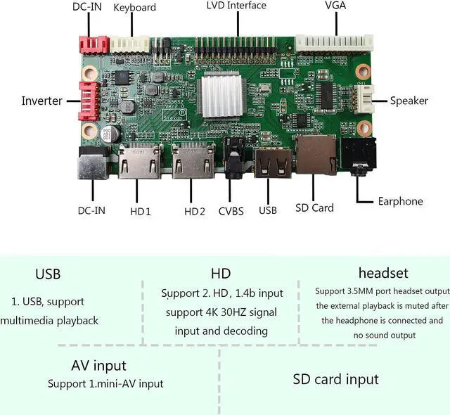 Alt view image 2 of 5 - VSDISPLAY 12.3" 12.3 Inch 1920x720 FHD IPS LCD Screen HSD123KPW2-D10 with HD-MI USB SD Card LCD Controller Board VS-56S2 Multimedia Supports MP4