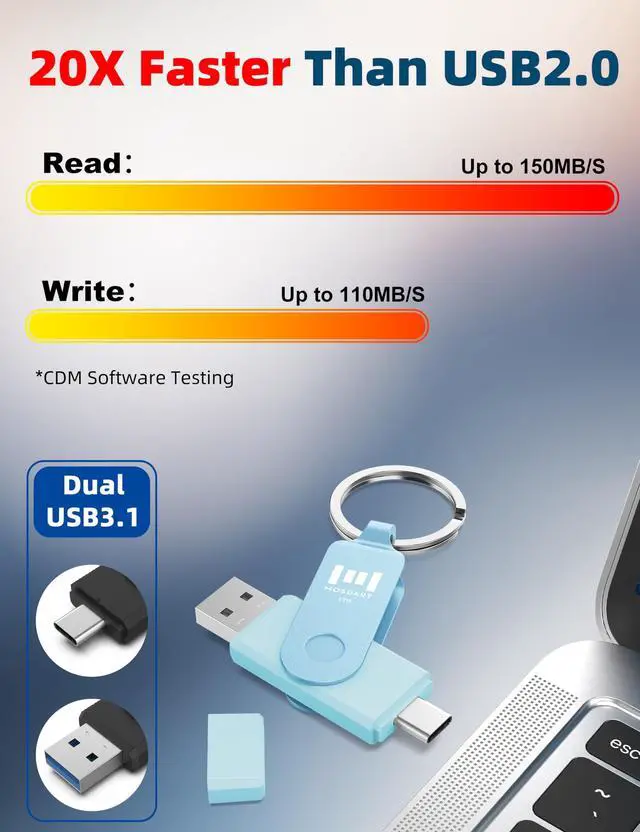 Alt view image 5 of 5 - MOSDART 1TB USB3.1 Fast Speed C and A Dual Flash Drive, exFAT Memory Stick with Keychain and LED Indicator, for iPhone 15 and 16, Android Phone, iPad, MacBook, and Other Laptops, Sky Blue