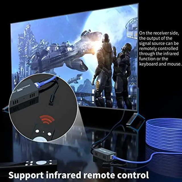Alt view image 4 of 5 - HDMI Extender 4K@60Hz, HDMI Extender Over Cat5e/6 Ethernet Up to 200FT/60M, Ultra 4K HD Expands Audio and Video, Supports Loop Output, IR, POC/POE, HDCP 2.2/1.4 YUV 44 HDMI2.0 EDID