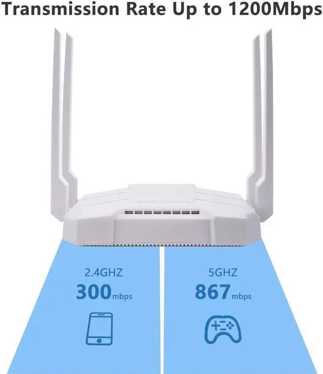 Alt view image 5 of 5 - Wiflyer 4G LTE Router AC1200, WE1326-BKC Dual Band Wireless Router with SIM Card Slot Unlocked, SD Slot, USB 3.0 (Work with T-Mobile AT&T Verizon)
