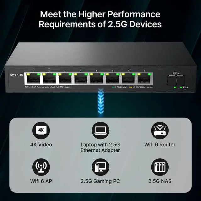 Alt view image 5 of 5 - Real HD 8 Port 2.5G Ethernet Switch Unmanaged Network Switch with 8 x 2.5 Gigabit | 1 x 10G SFP+ | Work with 10-100-1000Mbps Devices | 60G Bandwidth | Plug & Play | Fanless Quiet Metal Internet Switch