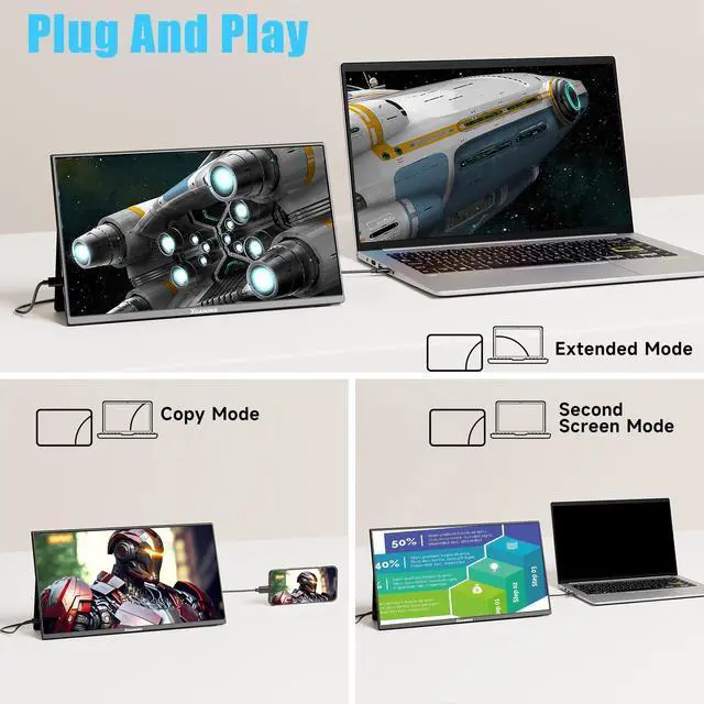 Alt view image 4 of 5 - Portable Monitor 15.6 inch, FHD 1080p Computer Display, Ultra-Slim External Screen for Laptop, Tablet, Mac, Phone, Xbox Switch, USB HDMI, 16:9 IPS, Low Blue Light Eye Care PC Built-in Speakers