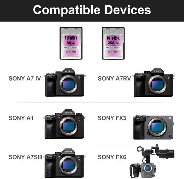 Alt view image 4 of 5 - CFexpress Type A Memory Card with Card Reader, Professional CFE Type A, Up to 880MB/s Read & 900MB/s Write Speed, for 4K/8K Video/Photo, with Sony Alpha Sony FX Cameras, Boladisk 80G