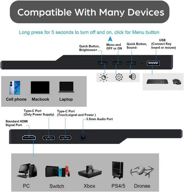 Alt view image 5 of 5 - Lrtzcbi Touchscreen Portable Monitor 11.6 Inch, HDR 1366x768P IPS Screen External Small Monitor with USB C HDMI Port for Laptop/Raspberry Pi/Phone/PC/Xbox/PS3/4