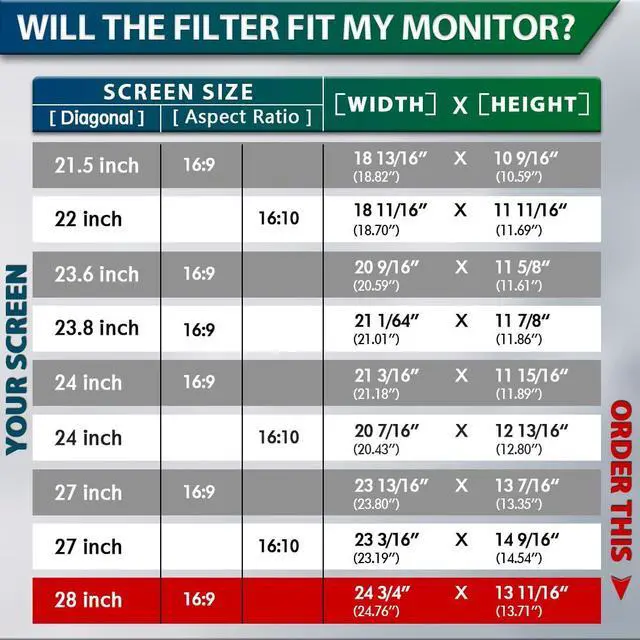 Alt view image 2 of 5 - 2Pack2023 Upgrade28 Inch 16:9 Computer Privacy Screen Filter for Monitor - Privacy Shield and Anti-Glare-Blue Light Protector