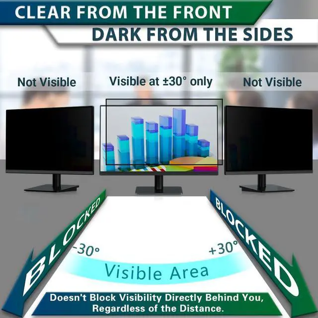 Alt view image 4 of 5 - 2Pack2023 Upgrade28 Inch 16:9 Computer Privacy Screen Filter for Monitor - Privacy Shield and Anti-Glare-Blue Light Protector