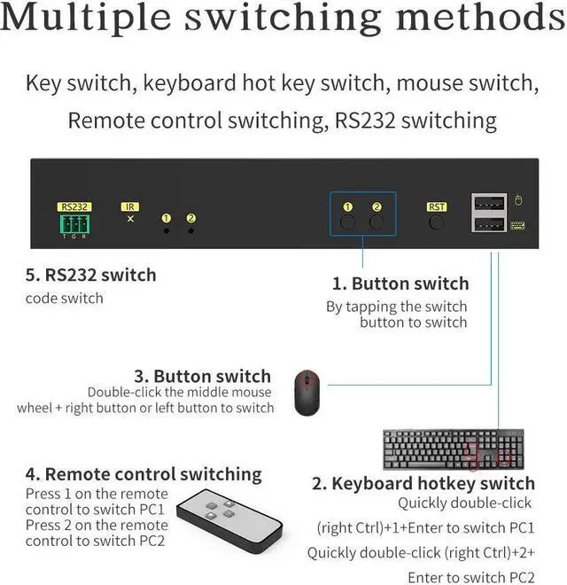 Alt view image 4 of 5 - eKL HDMI KVM Switch 2 in 2 Out Dual Monitor Extended Display 4K@60Hz 4:4:4 with Audio and USB 2.0 Hub Sharing PC Monitor Keyboard Mouse Switcher