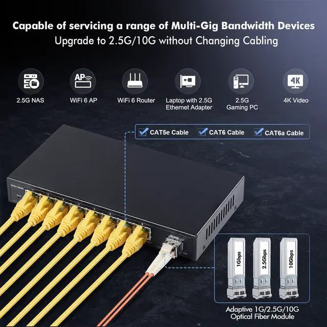Alt view image 5 of 5 - YuLinca 8 Port 2.5G Managed Switch with 10G SFP+ Slot, 8 x 2.5Gigabit Ethernet Ports, Support LACP/QOS/VLAN/IGMP, Metal Easy Web Managed Fanless Network Switch