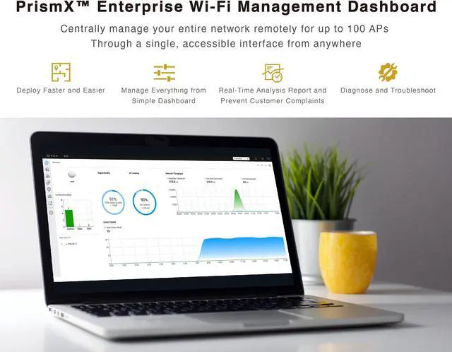 Alt view image 3 of 5 - BROWAN Dashboard Controller 100 Access Points Devices Monitor Detection Reporting Quad Core Cortex A55 IP42 DDR4 4GB eMMC 32GB Real Time WIPS Network Analysis Visualized Diagrams Prism MX100