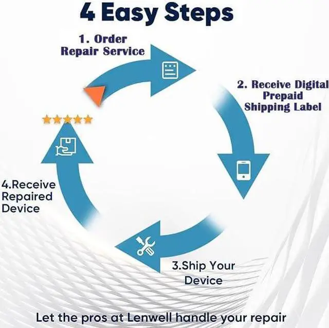 Alt view image 2 of 5 - 10.9'' True Original OEM LCD Screen Replacement Display Digitizer for iPad Air 4th Gen A2072 A2316 A2324 A2325 with Tool Set,Screens for The ipad with Free Repair Service(Service Pack)