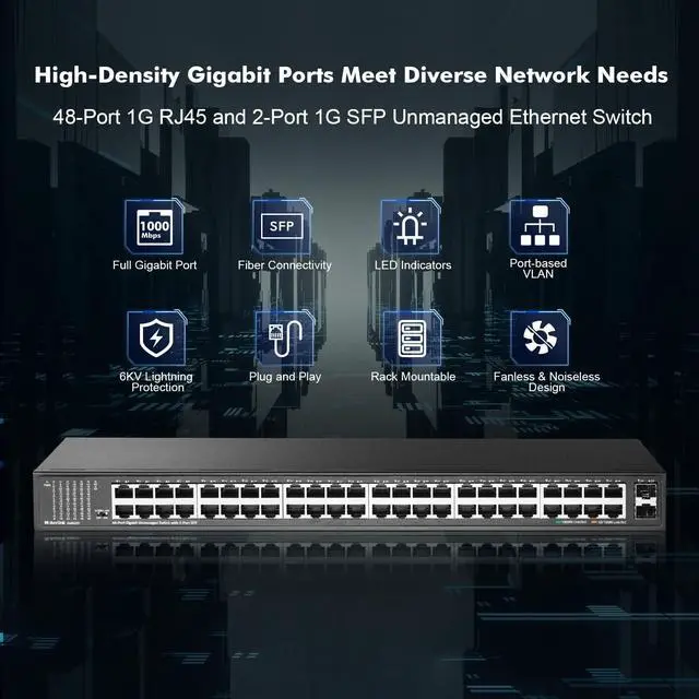 Alt view image 2 of 5 - MokerLink 48 Port Gigabit Ethernet Switch with 2 Gigabit SFP Port, Fanless Metal Rackmount Unmanaged Plug and Play Network Switch