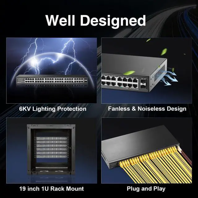 Alt view image 4 of 5 - MokerLink 48 Port Gigabit Ethernet Switch with 2 Gigabit SFP Port, Fanless Metal Rackmount Unmanaged Plug and Play Network Switch