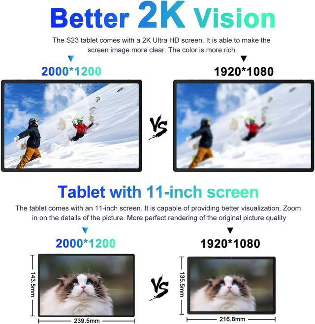 Alt view image 3 of 5 - 2025 Tablet 11 Inch Screen 2K Tablet Octa-Core 2.0 GHz,16GB RAM+256GB ROM+TF 1TB /2000 * 1200 Pixel/8MP+20MP+2MP Macro/10000 mAh/5G WiFi Metal Cover Silver