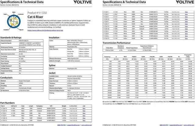 Alt view image 5 of 5 - Voltive Cat6 Riser (CMR), 1000ft, Black - Solid Bare Copper Bulk Ethernet Cable - UTP - 600MHz - UL Certified & ETL Verified