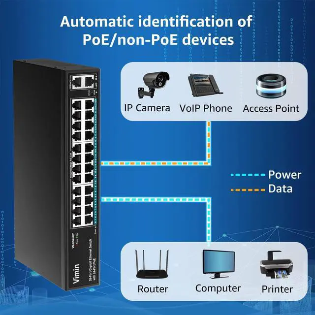 Alt view image 4 of 5 - VIMIN 4 Port Gigabit PoE Switch with 1 Uplink Port & 24 Port Gigabit PoE Switch with 2X Gigabit Uplink Port , Support IEEE802.3af/at, One-Key VLAN, Plug and Play, Metal Case