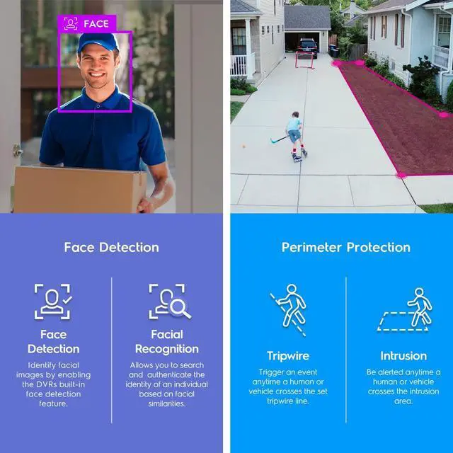 Alt view image 4 of 5 - Amcrest 4K 8 Channel AI DVR Security Camera System Recorder, DVR for Analog Security Cameras & Amcrest IP Cameras, AI Smart DVR, Face Recognition, Human & Vehicle Detection AI (AMDV5108-I3)