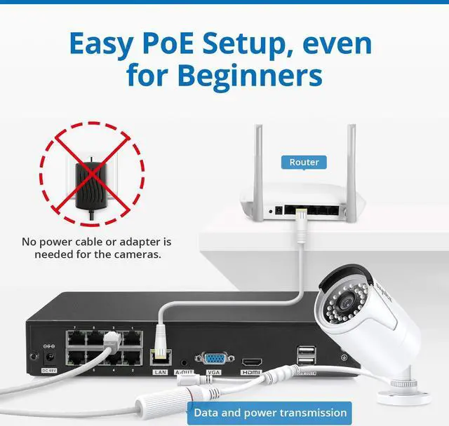 Alt view image 2 of 5 - SANNCE 4K POE CCTV Home Security Camera System 8CH POE NVR Recorder, 4X 5MP Outdoor Metal IP Cam 5MP Resolution, Power Over Ethernet, Easy Mobile Access with APP Alert