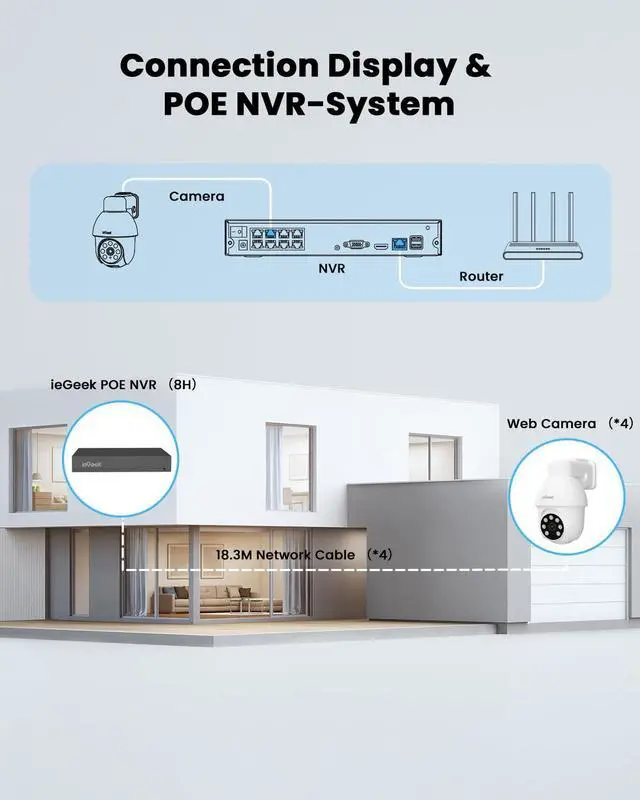 Alt view image 2 of 5 - ieGeek PoE Security Camera System, 5MP Outdoor/Indoor PoE Cameras with 8CH NVR for Home Surveillance System, Wired PTZ Cam Kit w/Motion Sensor, 2-Way Audio, Color Night Vision,AI Detection,24/7 Record