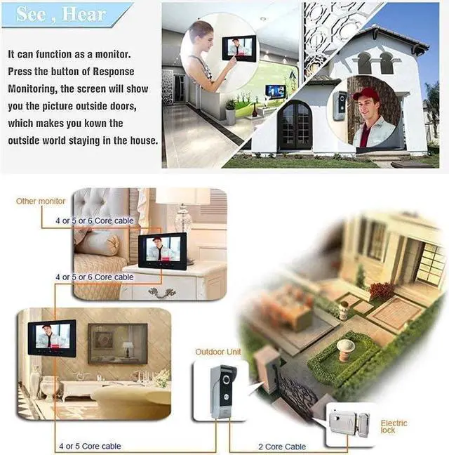 Alt view image 4 of 5 - AMOCAM Video Intercom System and Electric Electronic Door Lock and K80 12V Power Supply Control and 150FT Wire/Cable