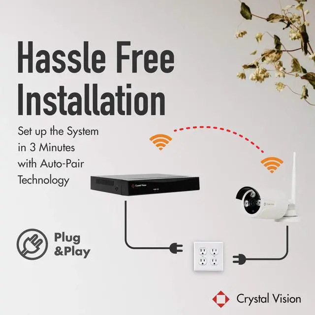 Alt view image 5 of 5 - (2023 Upgraded Ver.) [8CH] Crystal Vision CVT808N-40WB 3 Mega Pixel Wireless Surveillance System NVR CCTV w/ 2TB HDD, Camera Auto Pair w/WiFi