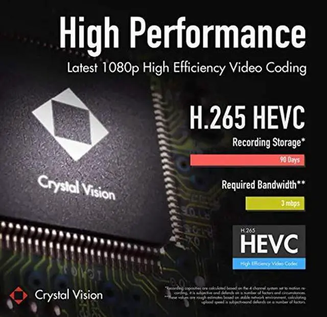 Alt view image 5 of 5 - (New Upgraded Ver.) [8CH] Crystal Vision 1080P Full HD Wireless Surveillance System NVR CCTV w/ 2TB HDD, 2 x Audio Cameras & 4 x 3 Mega Pixel Cameras w/WiFi w/Repeater