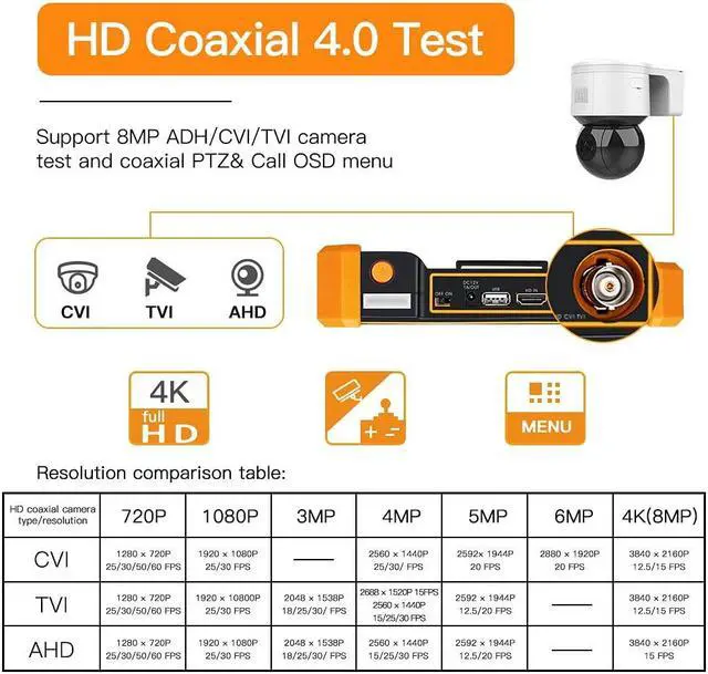 Alt view image 3 of 5 - ELECTOP 5 inch 4 in 1 HD CCTV Tester, Support 8MP CVI/TVI/AHD/CVBS Analog Camera Test, Security Video Monitor with VGA & HDMI Input, Auto HD Coax Camera, UTP Cable, PTZ Controller