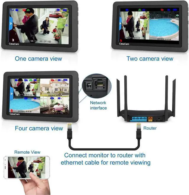 Alt view image 3 of 5 - CasaCam Wireless Security Camera System | 7" Touchscreen Monitor with 2 Spotlight HD Cameras | AC Powered, Two-Way Audio, Free APP, SD Card and Battery Installed, Model VS1002