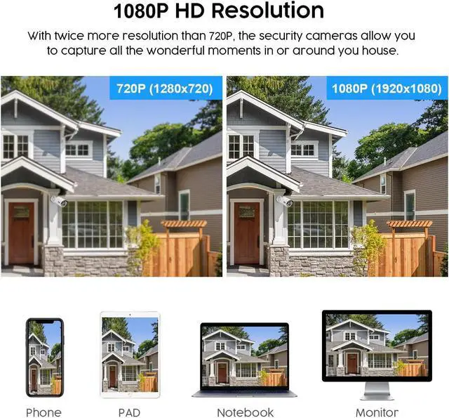 Alt view image 4 of 5 - 8CH Home Security Camera System with 1TB HDD, 5MP Lite DVR, 1080P Indoor/Outdoor Wired Surveillance CCTV, Day Night Vision Bullet Dome Cameras for 24-7 Recording, Motion Detection