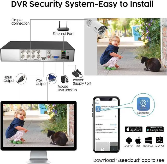 Alt view image 5 of 5 - 8CH Home Security Camera System with 1TB HDD, 5MP Lite DVR, 1080P Indoor/Outdoor Wired Surveillance CCTV, Day Night Vision Bullet Dome Cameras for 24-7 Recording, Motion Detection