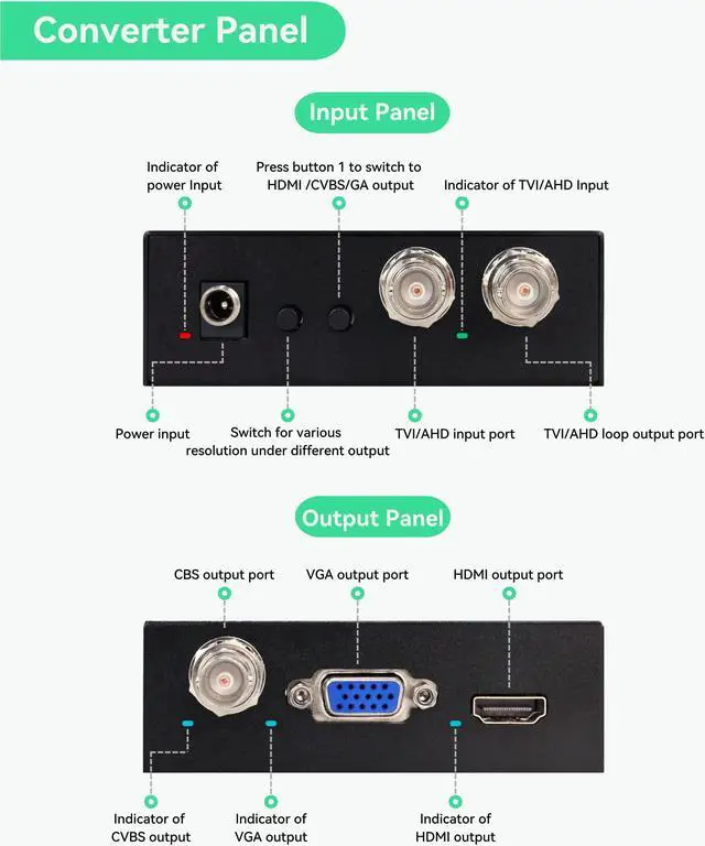 Alt view image 4 of 5 - LINOVISION HD1080P HDMI Security Camera with HDMI or VGA Output, Display HD Video Directly on TV or HDMI Monitor Without Delay, HDTVI Loopout for Continuous Recording in DVR, 2.8mm Fixed Lens
