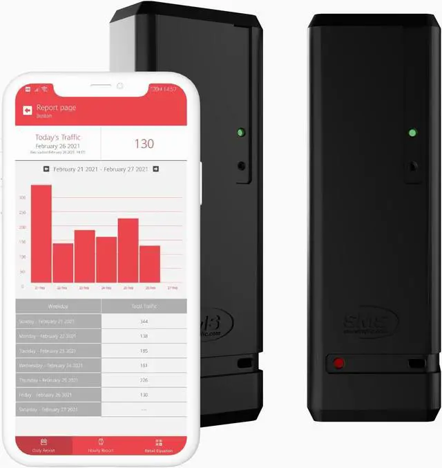 Main image of Pearl People Counter: Fully Wireless 2.4ghz Wi-Fi Visitor Counter/Patron Counter/Door Counter/Retail Customer Traffic Counter - in & Out Detection - Standard AA Batteries - iOS & Android App (Black)