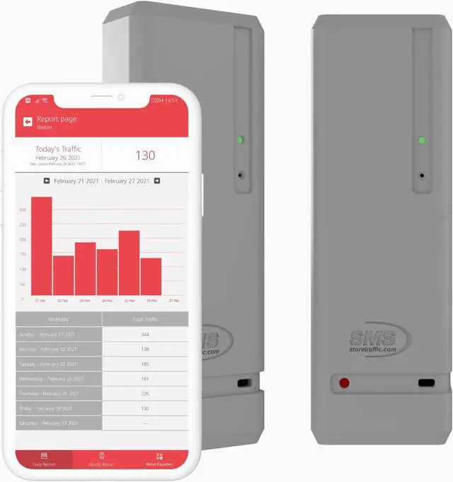 Main image of Pearl People Counter: Fully Wireless 2.4ghz Wi-Fi Visitor Counter/Patron Counter/Door Counter/Retail Customer Traffic Counter - in & Out Detection - Standard AA Batteries - iOS & Android App (Grey)