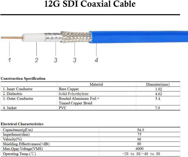 Alt view image 4 of 5 - XRDS -RF 12G SDI Cable 300FT, SDI Video Cables 3G/6G/12G 75ohm BNC Male Cable Supports HD-SDI/3G/6G-SDI/4K/8K for Video Security Camera Converter