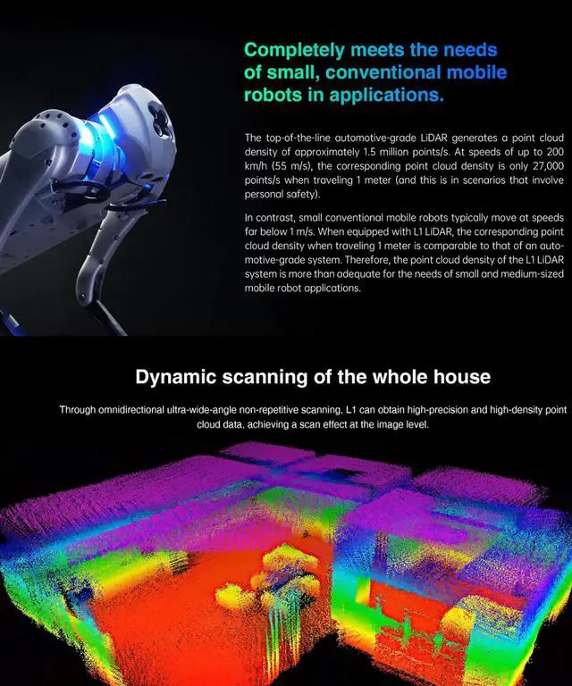Alt view image 4 of 5 - WayPonDEV L1PM 4D 3D Lidar Sensor Module Kit, 360 Degree 20 Meters Scanning Radius Rangefinder, ROS SLAM 3D Lidar Scanner for AGV Robot Navigation and Obstacle Avoidance (L1PM 20M)