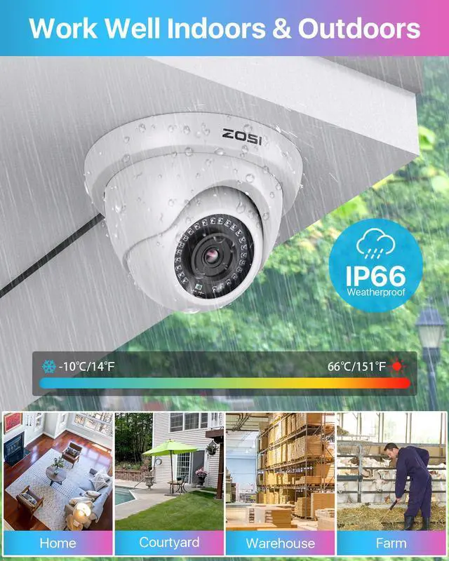 Alt view image 4 of 5 - ZOSI 3K Lite 8CH Security Camera System with 1TB HDD,AI Human/Vehicle Detection,80ft Night Vision,H.265+ 8 Channel 1080P HD-TVI DVR Recorder,8pcs 1920TVL Weatherproof CCTV Dome Cameras Indoor Outdoor