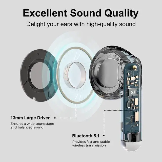 Alt view image 2 of 4 - Edifier X2 Bluetooth Wireless Headphones Earbuds with Microphone, Lightweight Stereo in Ear Earphones 28H Playtime with Charging Case, White