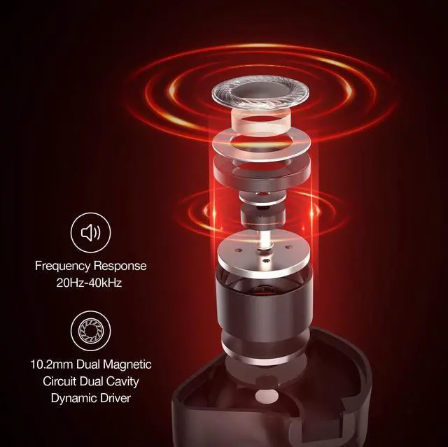 Alt view image 3 of 5 - Hidizs MS3 in-Ear Monitors, Hybrid IEM Wired Earbud, 2BA+1DD 3 Drivers, Detachable 0.78mm 2 Pin Cable Replaceable Pneumatic Sound Tuning Filters for Audiophile Singer Musician 3.5 mm