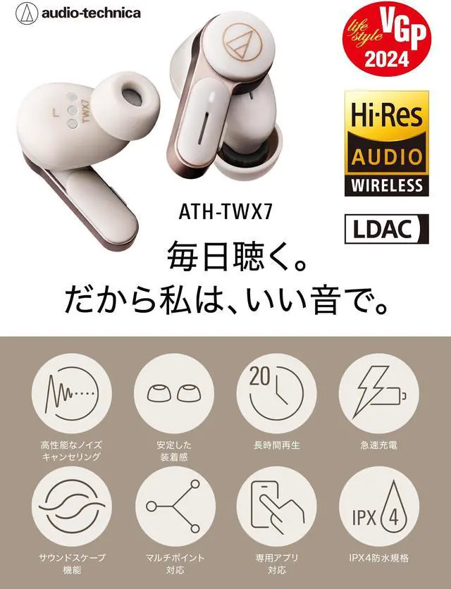 Alt view image 3 of 5 - Audio-Technica ATH-TWX7 Wireless Earbuds (White)