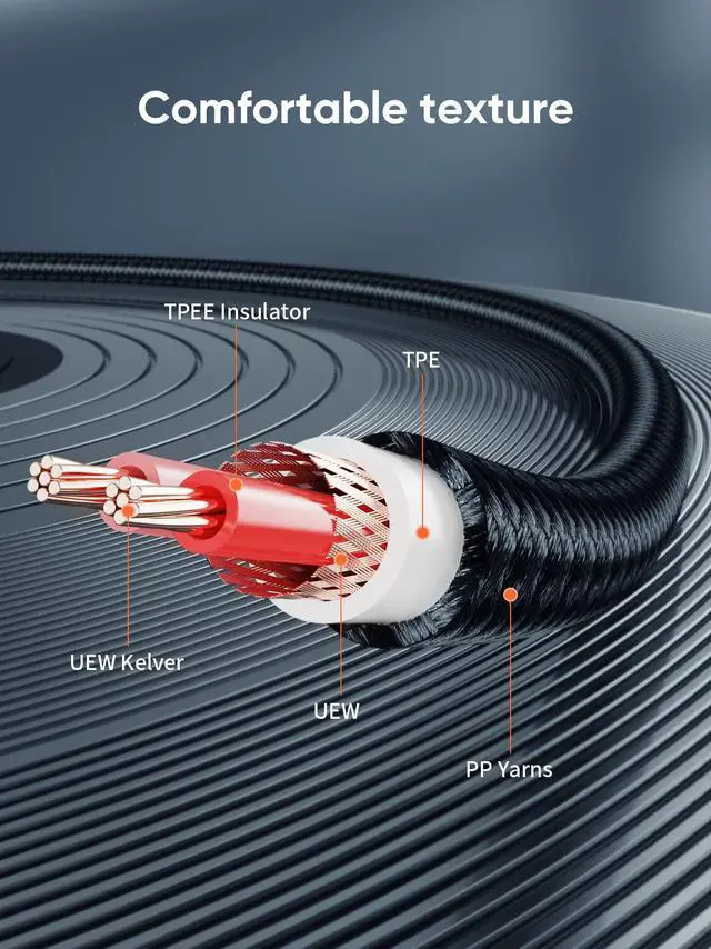 Alt view image 3 of 5 - CableCreation Aux Cord for Car Bundle with USB-C Microphone Adapter