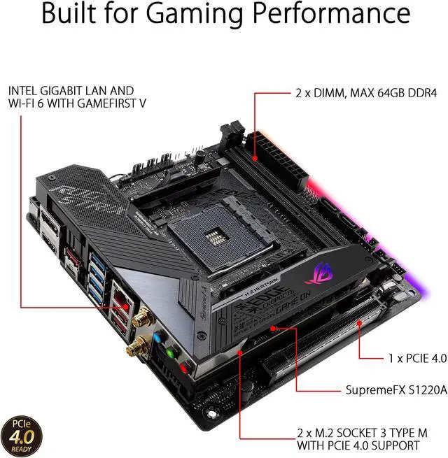 Alt view image 4 of 5 - ASUS ROG Strix X570-I Gaming, X570 Mini-ITX Gaming Motherboard, AMD Ryzen 3000 with PCIe 4.0, WiFi 6 (802.11ax), Intel Gigabit Ethernet, SATA 6Gb/s