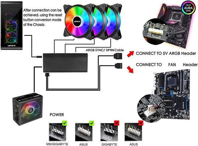 Alt view image 4 of 5 - upHere 5V 6-Pack 120mm Silent Intelligent Control 5V Addressable RGB Fan Motherboard Sync, Adjustable Colorful Fans with Controller T3SYC3-6