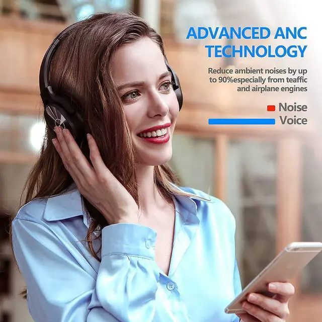 Alt view image 5 of 5 - ZIHNIC Active Noise Cancelling Headphones, 40H Playtime Wireless Bluetooth Headset with Deep Bass Hi-Fi Stereo Sound,Comfortable Earpads for Travel/Home/Office (Black)