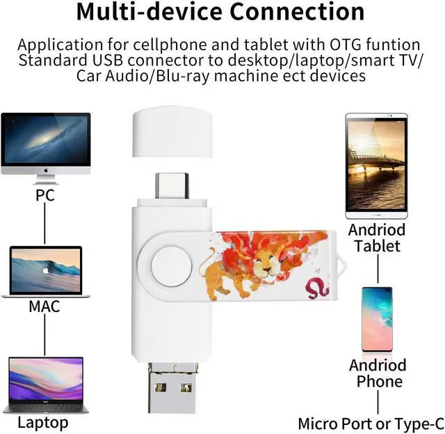 Alt view image 2 of 5 - AVOMOCO 3.1 128gb 3in1 High Speed Photo Backup Stick for Android Phones Type C Tablets Devices,as Galaxy,LG,Google Pixel,Hua Wei,One Plus,Moto ect.