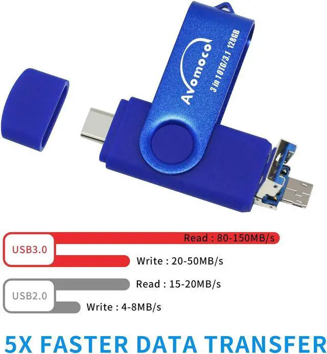 Alt view image 4 of 5 - AVOMOCO 3.1 128GB 3 in1 High Speed Photo Backup Flash Drive for Android Phones wtih Type C/Micro Port&Tablets&PC. Photo-Stick-for Samsung Phones,LG,Google,Hua Wei.Moto, one Plus.etc
