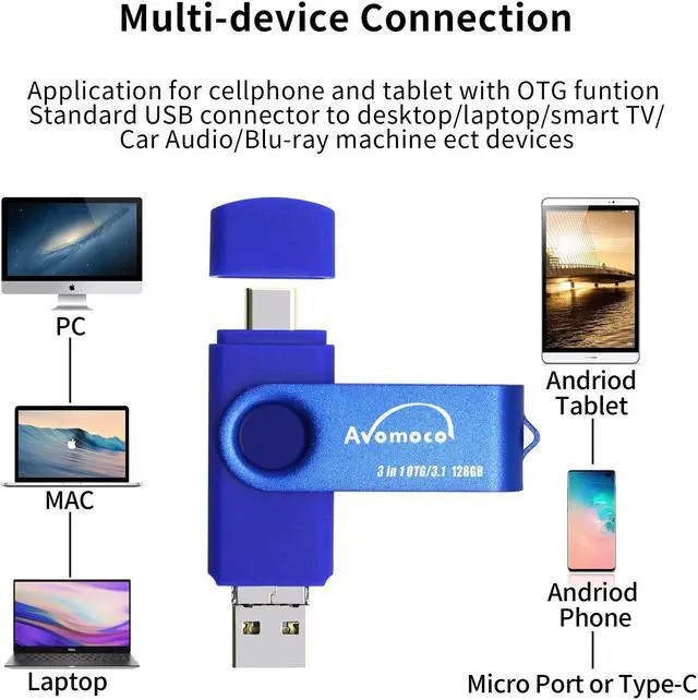 Alt view image 2 of 5 - AVOMOCO 3.1 128GB 3 in1 High Speed Photo Backup Flash Drive for Android Phones wtih Type C/Micro Port&Tablets&PC. Photo-Stick-for Samsung Phones,LG,Google,Hua Wei.Moto, one Plus.etc