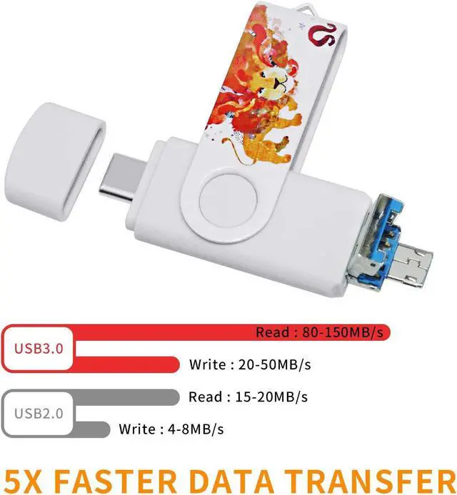 Alt view image 4 of 5 - AVOMOCO 3.1 128gb 3in1 High Speed Photo Backup Stick for Android Phones Type C Tablets Devices,as Galaxy,LG,Google Pixel,Hua Wei,One Plus,Moto ect.